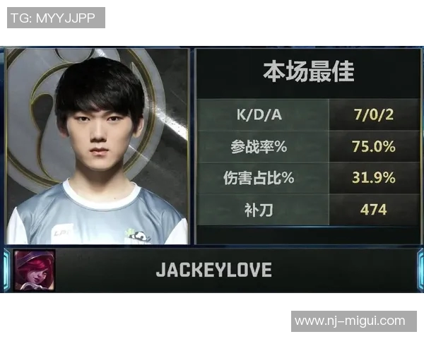 深入分析EDG战队选手个人能力与团队协作的完美结合 深入分析EDG战队选手个人能力与团队协作的完美结合