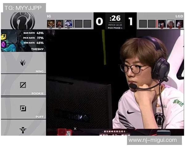 S15LOL赛事分析FPX边路渗透策略与王者荣耀热点解读 S15LOL赛事分析FPX边路渗透策略与王者荣耀热点解读