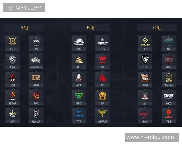 电竞实时数据揭晓和平精英比赛经验排行榜WE战队荣登第一名 电竞实时数据揭晓和平精英比赛经验排行榜WE战队荣登第一名