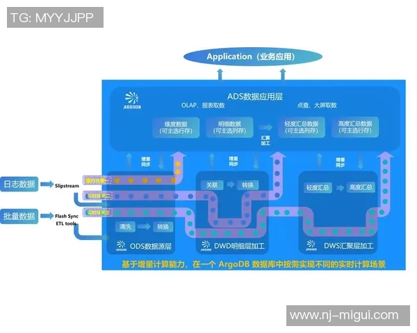 高校联赛中FPX耐力表现分析及其对比赛结果的影响探讨实时数据