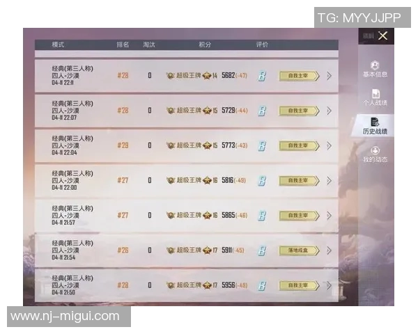 esports最新数据和平精英V5个人能力引发热议玩家对其表现褒贬不一