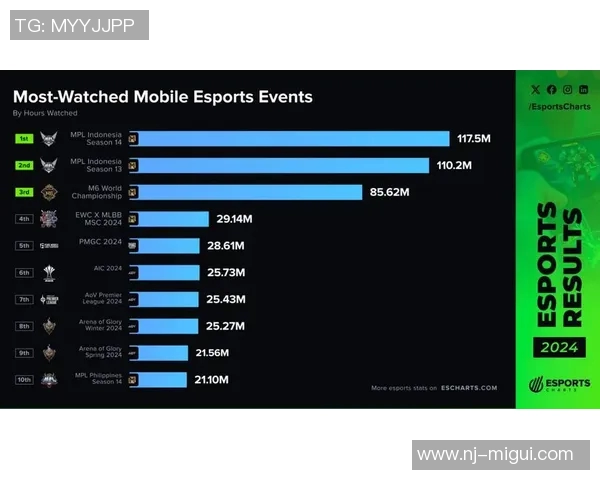esports最新数据电竞赛后复盘TES与FPX对决状态分析及数据解读 esports最新数据电竞赛后复盘TES与FPX对决状态分析及数据解读