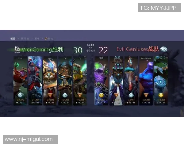 esports数据聚焦DOTA2BLG战队如何通过速度策略在赛场上取得优势 esports数据聚焦DOTA2BLG战队如何通过速度策略在赛场上取得优势