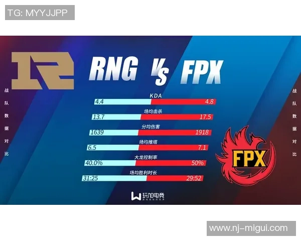 电竞职业联赛最新积分榜RNG以95分稳居第一引发关注实时新闻